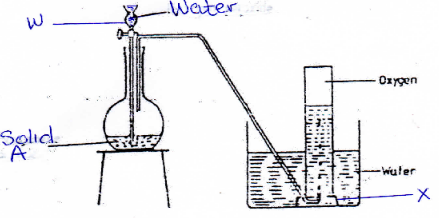 ChemF22020T1Q15