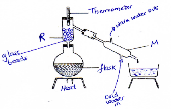 ChemF22020T1Q9