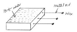 PhyF22020T1Q12