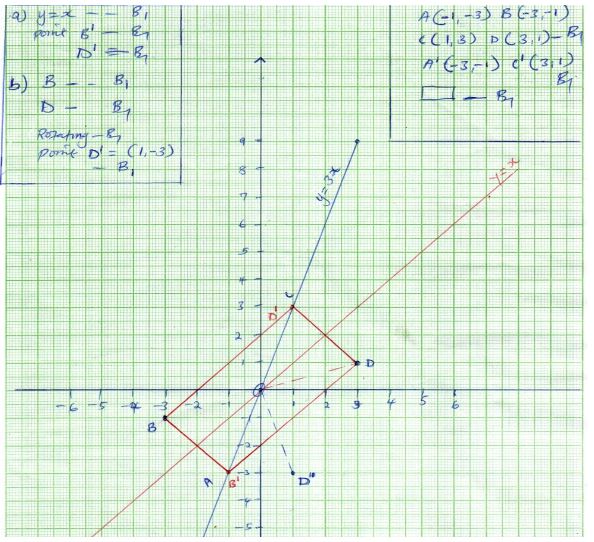 free form 2 mathematics questions and answers pdf term 3