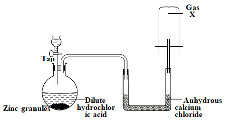 ChemF22023MT1Q12