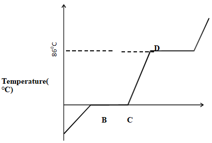 ChemF22023MT1Q6