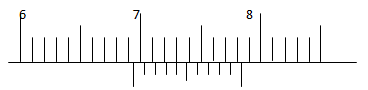 PhysF22023MT1Q1