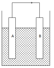 PhysF22023MT1Q7