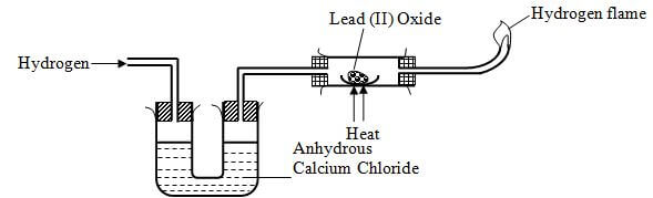 chemf2opt221q13