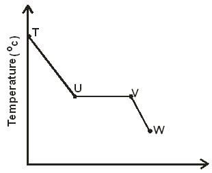 chemf2opt221q16