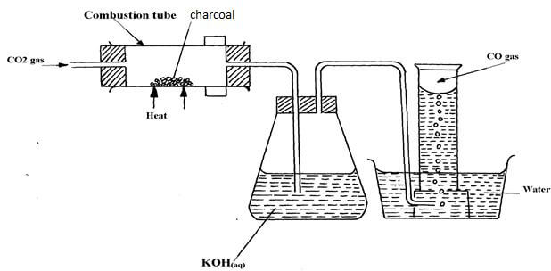 chemf2opt221q19