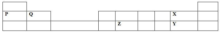 chemf2opt221q3