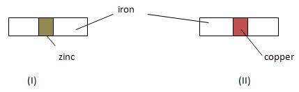 chemf2opt221q7