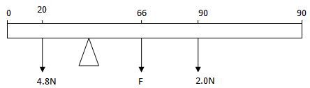 phyf2opt221qa9b