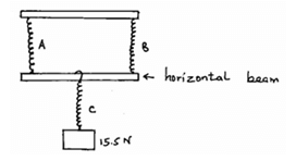 PHYCF2T3Q11