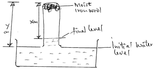 ChemF2midt1q10