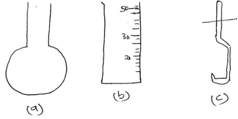 ChemF2midt1q2