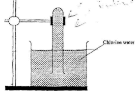 ChemF2midt1q8