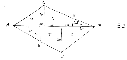 Mathsf2mida21