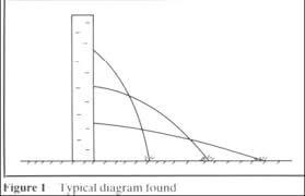 Phyf2midt1a10