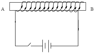 Phyf2midt1a19ii