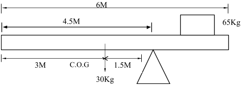 Phyf2midt1a21b