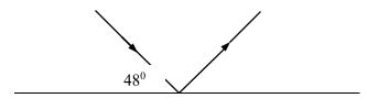 Phyf2midt1q13