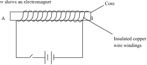 Phyf2midt1q19