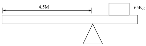 Phyf2midt1q21b