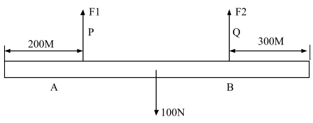 Phyf2midt1q21c