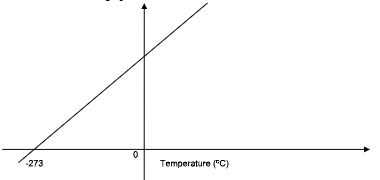 Chemf3mt122qa3b