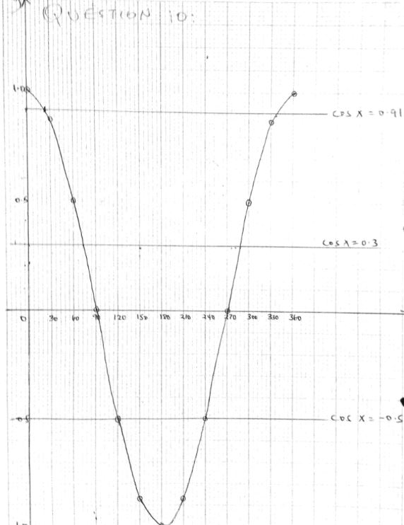 Mathf3mt122qa10