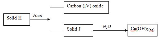 CHEMFM3PPR1QN14