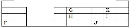 CHEMQN11MS