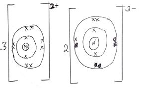 ChemF32023T1Ans13ii