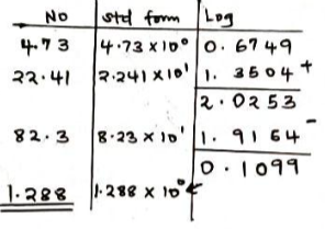 MathF32023T1Ans1