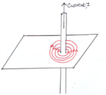 PhysF32023MT1Ans21a