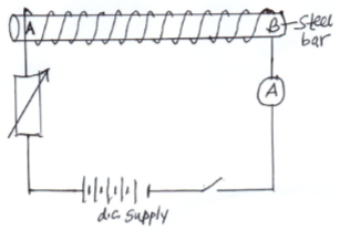 PhysF32023MT1Q20e