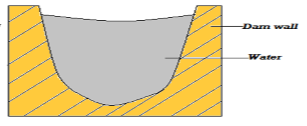 PhysF32023MT1Q3