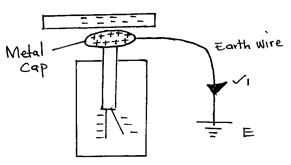 PHYCQN2MS