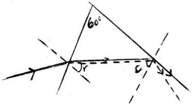diagram of critical angle and path of light