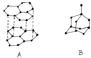 diagram of structures of two allotropes of carbon