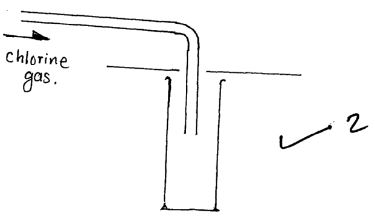 diagram showing chlorine gas collection