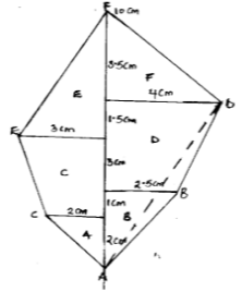 Answer on scale drawing q24 showing map of field