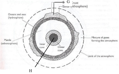 F2ET1GeoQ1b