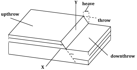 F2Et1GeoQ1d