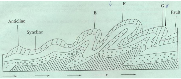 F2Et1GeoQ5b