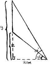 angle of elevation