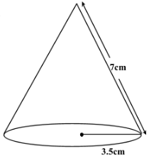 figure of a cone