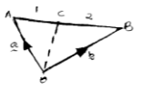 position vector coordinates