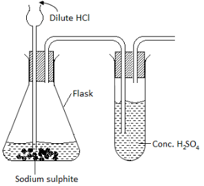 set up used by a student to prepare dry Sulphur IV Oxide gas