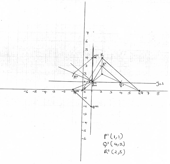 vertices of triangle enlarge ment scale factor