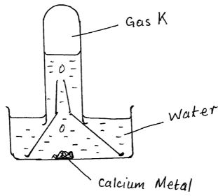 figure showing set up for certain gas