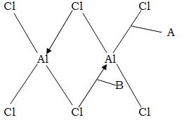 Aluminium chloride structure